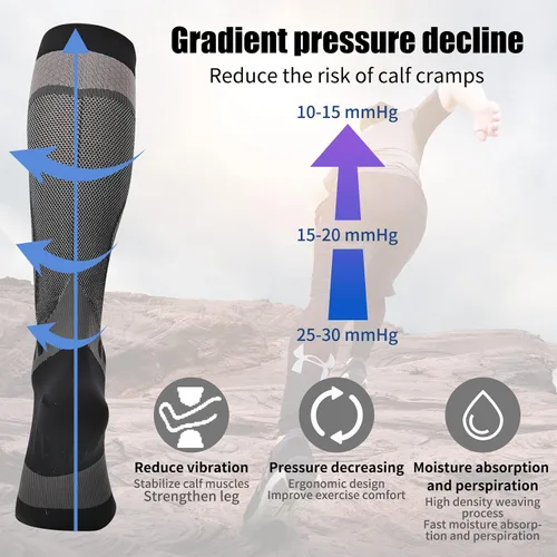 Vista 4 de COOVAN Calcetines de compresión para hombres y mujeres de 20 a 30 mmHg, medias de compresión altas para correr