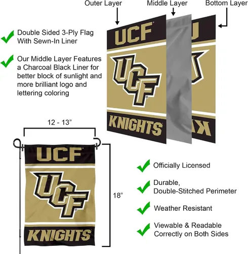 Vista 5 de College Flags & Banners Co. Bandera de jardín de Central Florida Knights con soporte