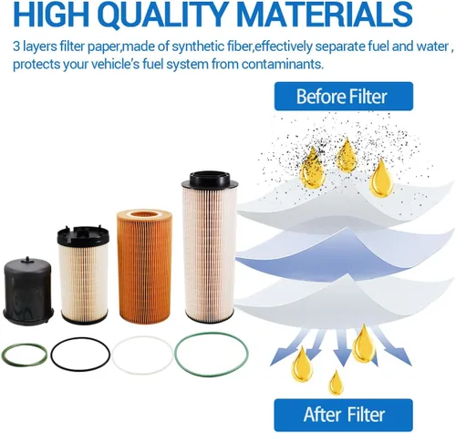 Vista 2 de Filtro de aceite 1922496, filtro de aceite 1948921, filtro de combustible 1852006, filtro de combustible K37-1004 compatible con camiones MX11 MX13