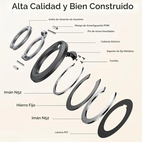 Vista 7 de SYNCWIRE Soporte magnético para anillo de teléfono, para MagSafe Phone Grip