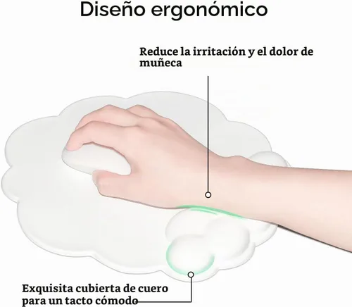 Vista 6 de JIKIOU - Alfombrilla ergonómica para mouse con reposamuñecas de espuma viscoelástica, color blanco