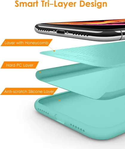 Vista 4 de DTTO Compatible con iPhone XR, silicona líquida ultra delgada, suave de primera calidad [protección contra caídas de grado militar] Funda protectora