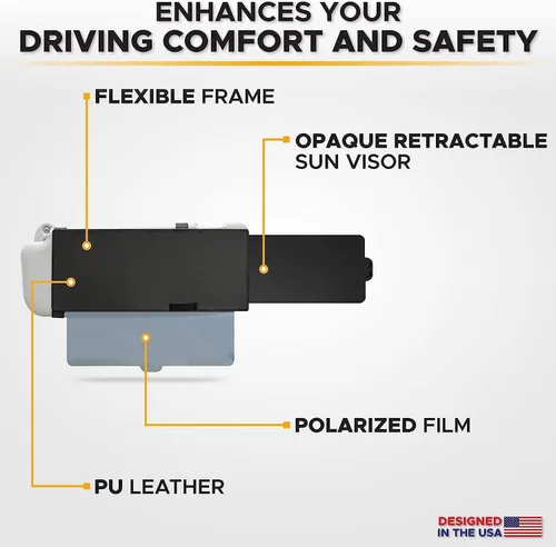 Vista 8 de EcoNour - Extensor de visera de coche mejorado con bloqueador solar Extensión de visera de parabrisas polarizada antirreflejos ofrece protección