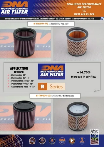 Vista 3 de Filtro de aire DNA para Triumph Thunderbird 1600 (10-18) / Storm (10-18) PN:R-TR9S04-02