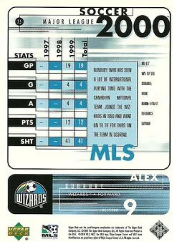 Vista 2 de 2000 Upper Deck MLS #75 Alex Bunbury Kansas City Wizards Official Soccer Card in Raw (NM or Better) Condition