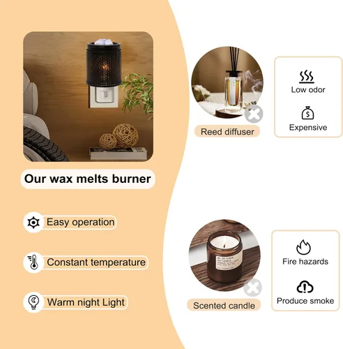 Vista 2 de CVHOMEDECO. Calentador eléctrico de cera para pared, calentador de tarta de metal doble perforado, calentador de velas decorativo para velas