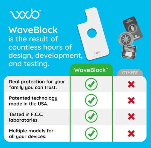 Vista 4 de WAVEBLOCK Bloqueador de EMF para Celular - Hecho para iPhone 11 - La única pegatina 5G-Shield patentada, respaldada científicamente y probada