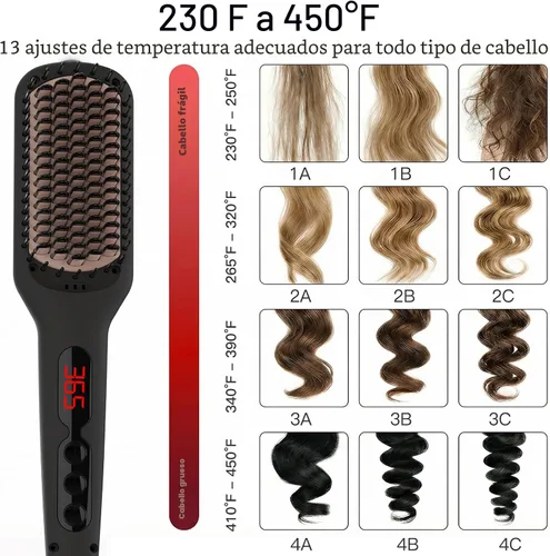 Vista 6 de MEGAWISE Cepillo alisador de pelo iónico de cerámica profesional para salón en casa, tecnología de calefacción rápida de los años 20 con seguridad