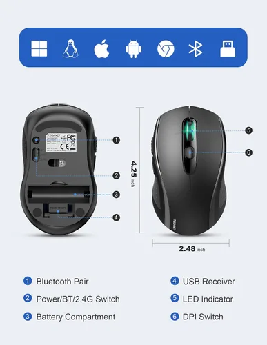 Vista 9 de TECKNET Mouse inalámbrico Bluetooth para laptop, mouse inalámbrico USB-A de 2.4G, 6 niveles ajustables 4000 DPI, ratones portátiles con receptor y 6