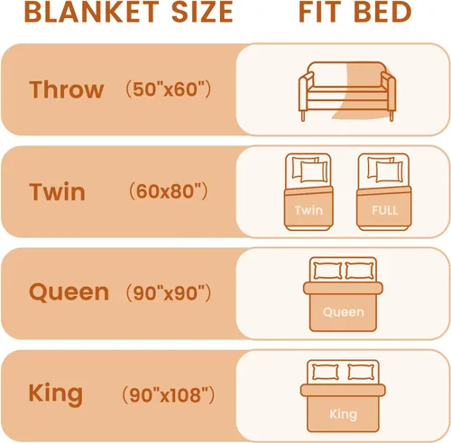 Vista 9 de Manta Bohemia – Manta suave 100% algodón para cama, 60"x80", reversible, transpirable, ligera, para otoño, todas las estaciones, decoración de casa