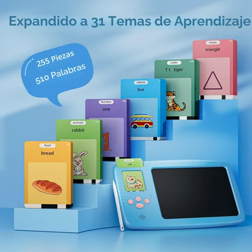 Vista 6 de Tarjetas didácticas parlantes para niños pequeños: tableta de escritura LCD 2 en 1 con 510 palabras visuales, aprendizaje de idiomas Montessori