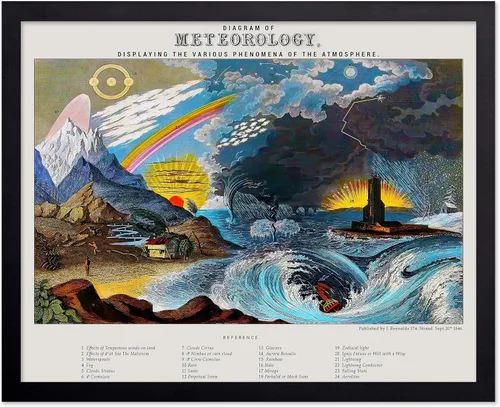 Vista 48 de Monem Art - Póster vintage del árbol alquímico de la vida, impresión retro, arte celestial, arte de mitología, regalo para hombres y mujeres