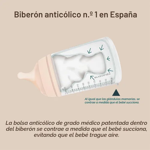 Vista 5 de Suavinex Zero Zero - Biberón anti cólico, 6 onzas, ligero, paquete de 1 Claro