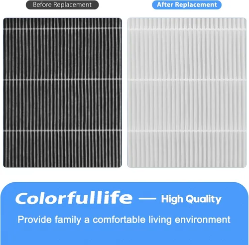 Vista 7 de Colorfullife 2 juegos de filtros de repuesto H 116130 para purificador de aire Winix 5500-2 AM80 Plasmawave, 2 filtros HEPA verdaderos y 2 filtros