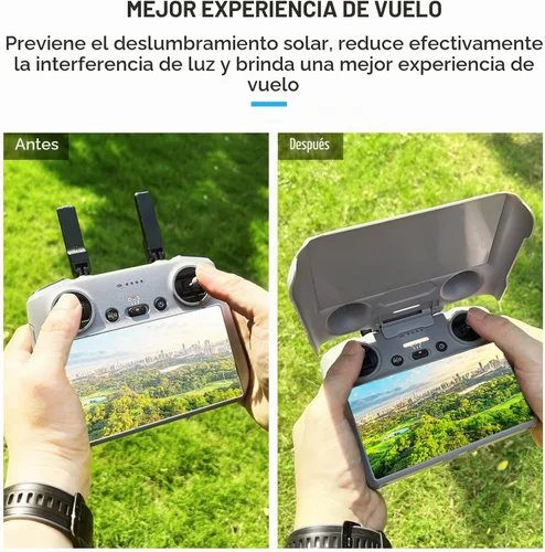 Vista 3 de FPVtosky Parasol 2 en 1 Lito X1/Mini 5/4 Pro RC 2 y cubierta protectora RC2, protector de pantalla para DJI Avata 360 /Air 3S/Mini5/4 Pro RC2
