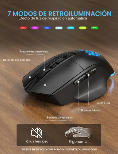 Vista 6 de SABLUTE Combo de teclado y mouse inalámbrico ergonómico, MA12Pro Wave teclado con reposamuñecas de cuero para escribir cómodamente, retroiluminación