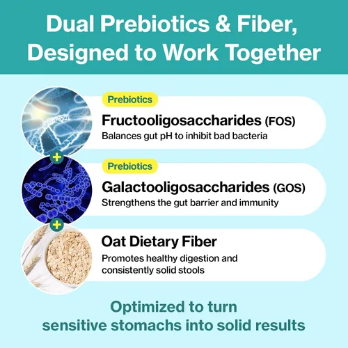 Vista 8 de Doctor By Biome Probióticos para gatos Anti Diarrea Apoyo para el Intestino Felino y Digestivo Salud Inmunológica Estómago Sensible Estreñimiento