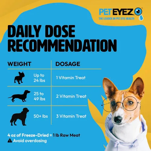 Vista 4 de PetEyez Golosinas vitamínicas para eliminar manchas de lágrimas para perros, apoya la salud ocular y reduce la picazón y la acumulación de manchas