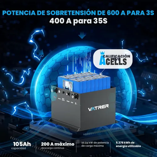 Vista 4 de VATRER POWER 48V 105Ah Mini Lithium Golf Cart Battery, Built-in 200A BMS