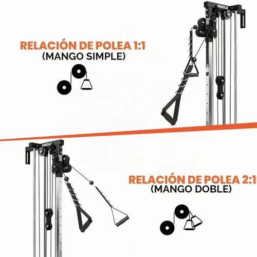 Vista 2 de Mikolo Estación de cable de montaje en pared, máquina cruzada de cables con sistema de polea doble y 19/27 posiciones ajustables para equipos