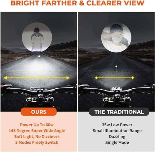 Vista 4 de Kit de faros LED mejorados para Surron Segway X260 X160 S160 Talaria, luces de circulación diurna y nocturna, multimodelo, fácil de enchufar y usar