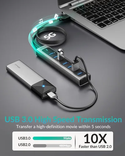 Vista 6 de GiGimundo Concentrador USB 3.0, concentrador extensor USB de 7 puertos con cable de 3.3 pies de largo, divisor USB, concentrador USB de alta