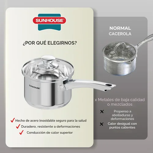 Vista 11 de SUNHOUSE - Sartén de acero inoxidable de 1.5 cuartos de galón con tapa, olla pequeña para cocinar PFOA-Free Uncoated Milk Pan & Butter Warmer