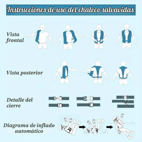 Vista 3 de Paquete de 3 chalecos salvavidas inflables automáticos 150N – Chaleco de natación de nailon ajustable con inflado de CO2, tiras reflectantes y Negro