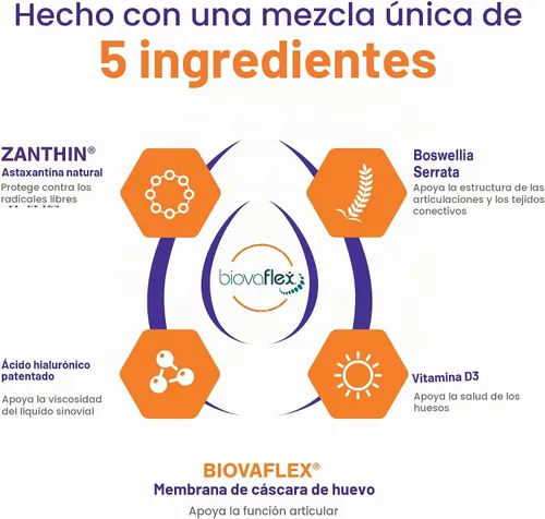 Vista 5 de MOVOFLEX - Masticables suaves para el apoyo de cadera y articulaciones para perros pequeños, 60 unidades de Virbac