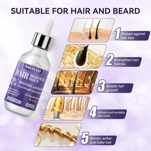 Vista 3 de Paquete de 2 aceites de minoxidil al 5% para hombres y mujeres, suero de crecimiento del cabello con masajeador del cuero cabelludo, espuma