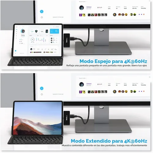 Vista 6 de Adaptador USB C Hub para iPad Pro 2021 2020 2018 11 12.9 / iPad Air 4 10.9 iPad mini6 dockteck 4 en 1 iPad Pro USB-C Hub con entrega de energía