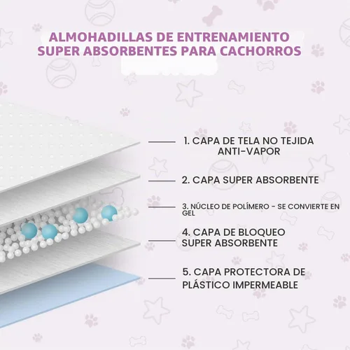 Vista 4 de COCOYO Pañales desechables para perra de tamaño XS, 84 unidades, súper absorbentes, transpirables, con indicador de humedad