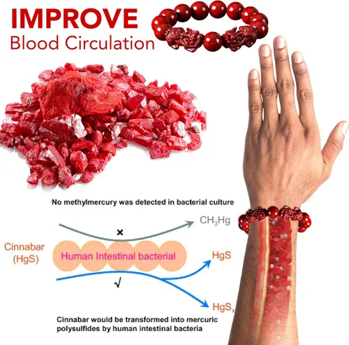 Vista 9 de Pulsera de cinabrio Feng Shui para mujer, cinabrio en polvo, Feng Shui, pulsera de Feng Shui para riqueza y protección, amuleto de dinero de buena