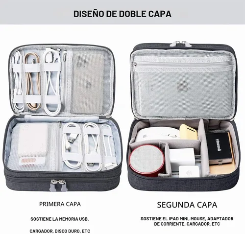 Vista 5 de mygreen Organizador de viaje para electrónica, estuche impermeable para accesorios electrónicos, bolsa de almacenamiento para cables de doble capa