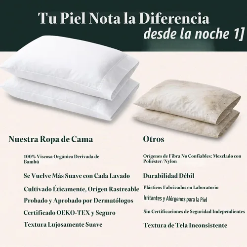 Vista 3 de Fundas de almohada refrescantes de viscosa de bambú 100% cultivadas Blanco (100% viscosa orgánica hecha de bambú)
