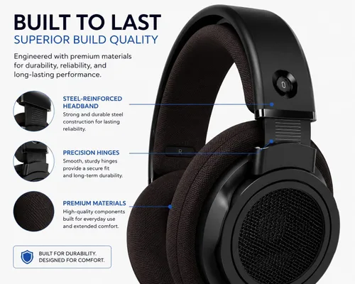 Vista 2 de PHILIPS SHP9500CY Over-Ear Open-Back Hi-Fi Headphones – 50mm Drivers, Lightweight Comfort Design, Wide Soundstage, Detachable Cable, Home Audio