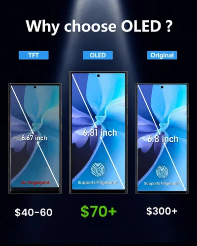Vista 3 de Reemplazo de pantalla OLED para Galaxy Note 10 Plus con marco y herramientas Pantalla OLED、Versión de EE. UU.、Sensor de huellas dactilares、Kit