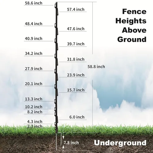 Vista 2 de Step-in Fence Posts 42 Pack, 66.6 Inch Plastic Post with Double Steel Stake, 18 Clips for Electric Wire Tape Rope, Black, Temporary Fencing