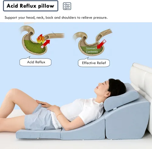 Vista 4 de AMUFJJ Almohada de cuña extra larga de 40 pulgadas, cuñas de almohada plegables para reflujo ácido/apnea del sueño/postcirugía, cuña de cama