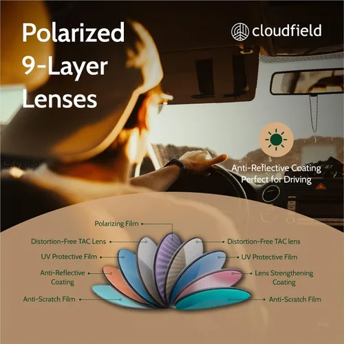 Vista 3 de Cloudfield Wood Frame Sunglasses for Men and Women with 9-Layer Polarized Lenses and Double Layer of UV Blocking Coating