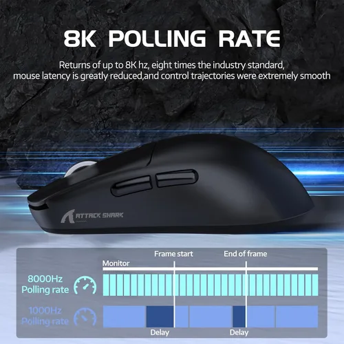 Vista 3 de ATTACK SHARK R6 - Mouse para juegos SUPERLIGHT de 1.38 oz, sensor de juego PixArt PAW3950MAX, mouse inalámbrico 8K, MCU Nodic 52840, BT2.4Gmouse