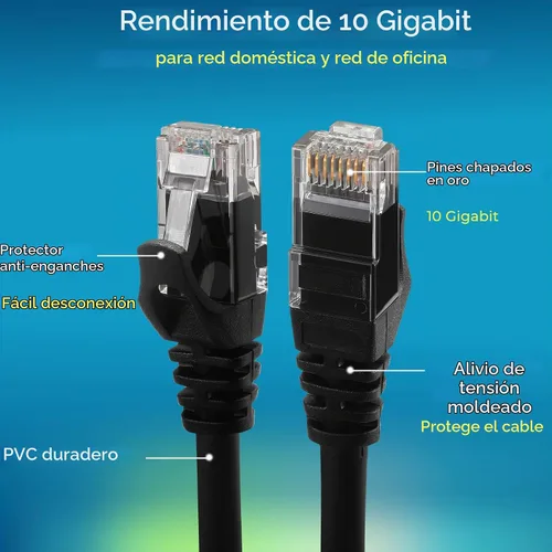 Vista 4 de Rapink Patch Cables Cat6 - Cable de conexión Ethernet Cat6 de 0.5 pies (paquete de 24), 10G, cable de conexión Cat 6 para panel de conexiones a