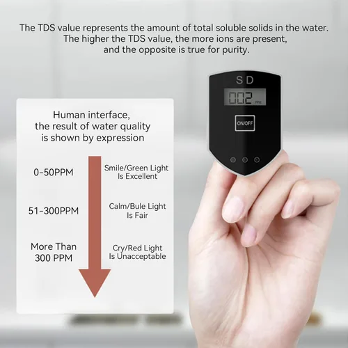 Vista 4 de Medidor TDS en línea Medidor digital de agua, monitor de calidad de agua pequeño preciso y confiable ideal para agua potable, hidroponía, medición