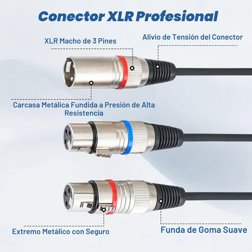 Vista 3 de Cable XLR Y-Splitter Cable, Cable de micrófono XLR doble hembra a macho, cable de conexión adaptador de 2 hembra a macho, 2 pies