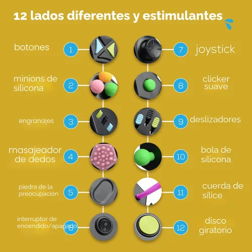 Vista 2 de PILPOC theFube Cubo Fidget con 12 lados - Juguetes prácticos para la ansiedad para niños y adultos - Dados fidget para aliviar el estrés