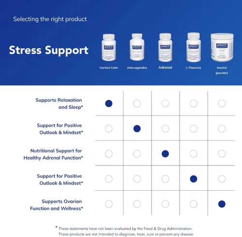 Vista 6 de Pure Encapsulations Cortisol Calm - Apoya la salud y la relajación del cortisol - Contiene Ashwagandha y L-teanina - Sueño reparador - 60 cápsulas