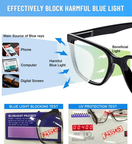 Vista 3 de Gafas de lectura con bloqueo de luz azul para hombres lectores de computadora 0.0 1.0 1.25 1.5 2.0 a 4.0