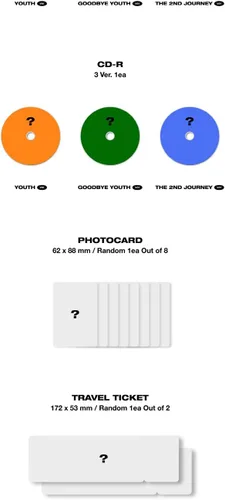 Vista 2 de DREAMUS KIHYUN YOUTH 1er Mini álbum CD+Photobook+Photocard+Billete de viaje+Pegatina+POB+Seguimiento (versión GOODBYE YOUTH)