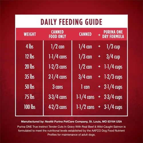 Vista 8 de Purina ONE Alimento húmedo para perros con alto contenido de proteínas True Instinct Cortes tiernos en salsa de comida para perros con carne de res