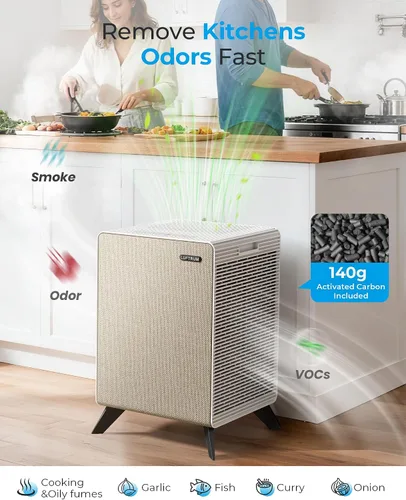 Vista 3 de Purificadores de aire para habitaciones grandes del hogar de hasta 2250 pies cuadrados – Elimina el 99% de las alergias al humo del olor a caspa